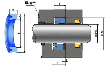 軸、孔兩用ZZKY型密封圈（UHS型）